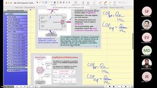 Lecture 12 Thermodynamics Heat Engine Thermal Efficiency Refrigerator Heat Pump COP Entropy [upl. by Ainotahs]