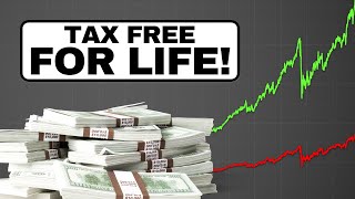 TaxFree Dividend Income from SCHD for Life [upl. by Hannibal]