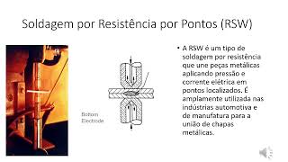 Glossário Definitivo de Soldagem 20 Processos de Soldagem Explicados [upl. by Ahsema204]