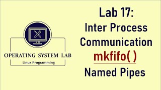 Program for InterProcess Communication using named pipes  mkfifo [upl. by Choo]