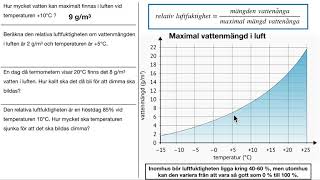 Relativ luftfuktighet  beräkningsexempel [upl. by Assej]