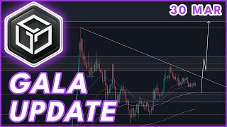 WILL GALA RALLY SOON🔥  GALA PRICE PREDICTION amp NEWS 2024 [upl. by Crista]