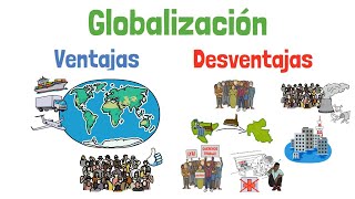 Qué es la GLOBALIZACIÓN  Ventajas y Desventajas  Explicado para principiantes [upl. by Haneeja]