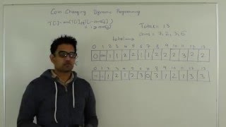 Coin Changing Minimum Coins Dynamic Programming [upl. by Nnyroc]