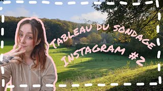 Timelapse du sondage Instagram 2  dragon endormi 🌳🐉 [upl. by Engdahl]