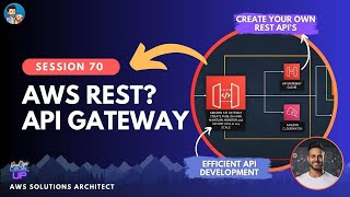 What is an API Gateway  WHAT IS API  Complete Guide  VISUAL EXPLANATIONS [upl. by Elockcin382]