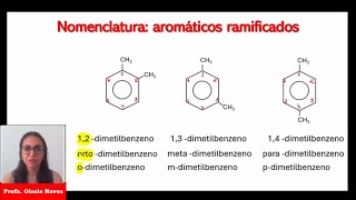 Química Orgânica aula 11 Nomenclatura aromáticos ramificados quimicaenem [upl. by Nyrat786]