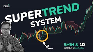 The Supertrend Strategy that works [upl. by Eellac53]