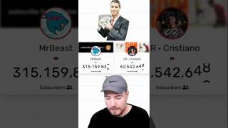 Mr breast and Ronaldo subscribers challenge mrbeast cristianoronaldo cristiano mrbeasthindi [upl. by Ereveniug867]