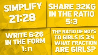 Ratio EVERYTHING you need to know for maths GCSE [upl. by Eiroj]