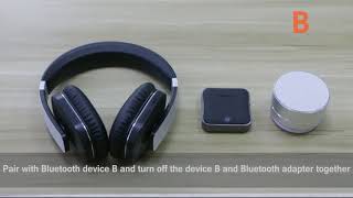 SONRU Bluetooth AdapterHow to use Model HB20 [upl. by Tergram428]