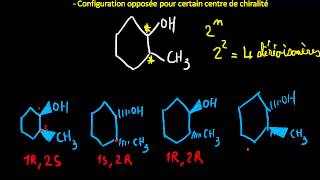 Diastéréoisomères [upl. by Ailecnarf]