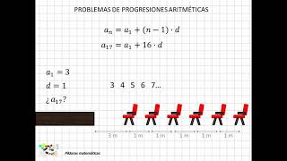 08 Progresiones aritméticas problemas [upl. by Llenej100]