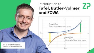 Introduction to Tafel PlotEquation ButlerVolmer Equation and FootofWaveAnalysis FOWA [upl. by Alyaj]