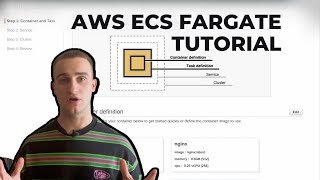 AWS ECS Fargate Tutorial [upl. by Ellasal]