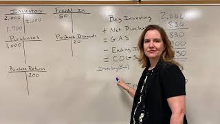 Periodic Inventory Period End Adjusting [upl. by Charleton]