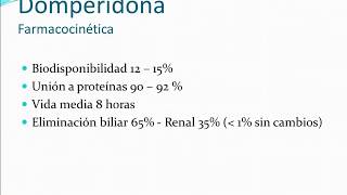 Antiemeticos 3 [upl. by Malchus]