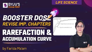 Rarefaction And Accumulation Curve  Booster Dose  CSIR NET 2021 Life Science  BYJUS Exam Prep [upl. by Ziza]