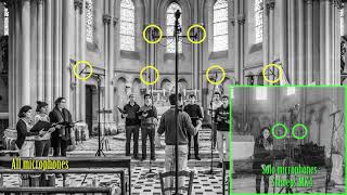 How to record choir  Schoeps and Neumann microphones [upl. by Mccallum]