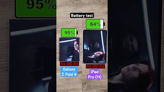 Samsung Galaxy Z Fold 6 vs iPad Pro 11inch battery test [upl. by Bale]