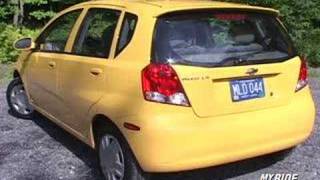 Review 2004 Chevy Aveo [upl. by Rosenblum]