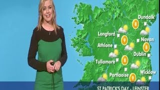 Weather Forecast for St Patricks Day [upl. by Sonnnie]