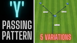 Y Passing Pattern  5 Variations  Combination amp Third Man Run  FootballSoccer [upl. by Gilbert]