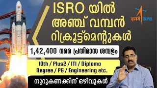 ISRO JOB AT THIRUVANANTHAPURAM amp BANGLOREISRO SCIENTIST JOBCAREER PATHWAYDrBRIJESH JOHNVSSC JOB [upl. by Alpert522]