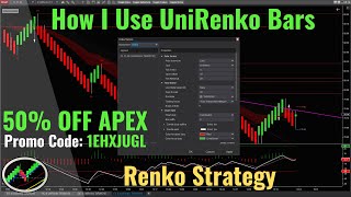 How I use UniRenko Bars [upl. by Fendig]