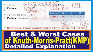 39 How to Find the Best and Worst case Time Complexity of KMP Algorithm [upl. by Dawes216]