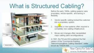 What is Structured Cabling Standard TIA568C [upl. by Azne]