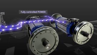 Synchronous motor with permanent magnets [upl. by Issi]