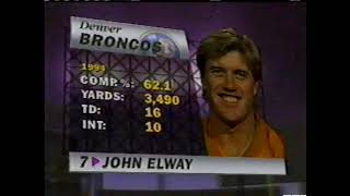 Pro Bowl 1994 NFL Season Feb 5 1995 Full Game John Elway Barry Sanders Junior Seau Tim Brown ABC [upl. by Saree]