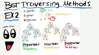 BST Traversing Methods Preorder Inorder amp Postorder Example 2  Data Structures 112 RU [upl. by Vizza]