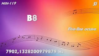 B8 Si Five line octave MIDI 119 [upl. by Demaria]