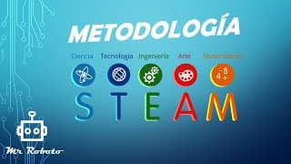 Metodología STEAM Qué es [upl. by Taub]