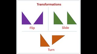 Translations reflections and rotations [upl. by Alcott39]