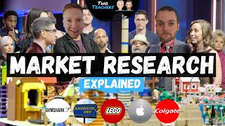 Market Research  The Purpose of Market Research Explained  Lego Gymshark amp Apple Examples [upl. by Hasan910]