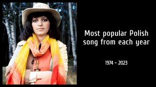 Most popular Polish song from each year based on YT views 19742023 [upl. by Junno]