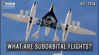 What are suborbital flights [upl. by Tija]