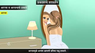 9th Science  Chapter11  Topic01  प्रस्तावना  Marathi Medium [upl. by Nicoli465]