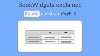 How to grade a rubric in BookWidgets  Part 2 [upl. by Jadd]