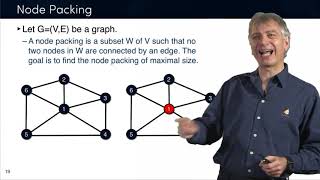 Discrete Optimization  convex hull polyhedral cuts warehouse location node packing graph coloring [upl. by Fabian]