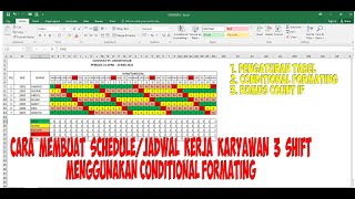 MEMBUAT SCHEDULE KERJA SHIFT DENGAN CONDITIONAL FORMATTING  COUNTIF  PENGATURAN TABEL [upl. by Philis466]