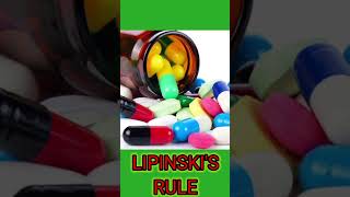 Drug Development Rule 5 Lipinskis Rule of Five  CLINPHARMABLOG Drsrinivas clinicalresearch [upl. by Donnamarie]