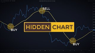 Trading Price Action Using Line Charts Old School Forex amp Stock Trading Strategies [upl. by Aninay483]