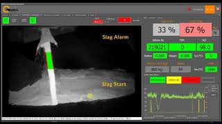 Slag Detection System SlagSteel Ratio amp Realtime Freeboard Level amp Steel Temperature [upl. by Nappie11]