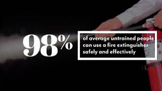 Fire Extinguishers Save Lives [upl. by Hedve]