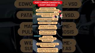 MOST COMMON CONGENITAL HEART DISEASES [upl. by Hawger]