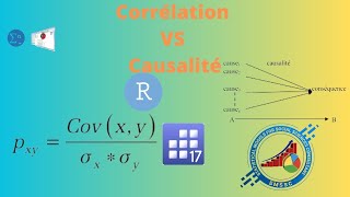 Différence entre Corrélation et Causalité  Comprendre les Relations entre Variables [upl. by Edmead]